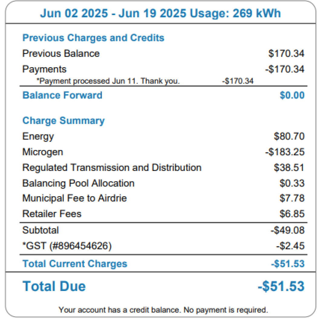 Airdrie electricity bill before solar